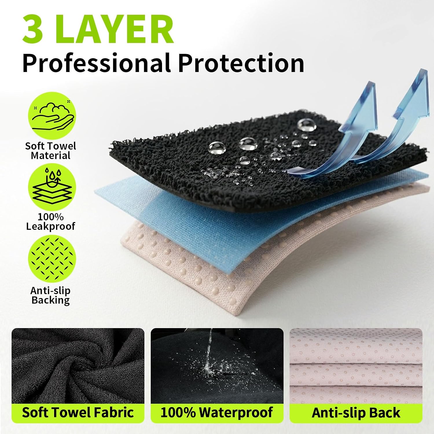 Waterproof Sweat Towel Seat Cover - Image 3